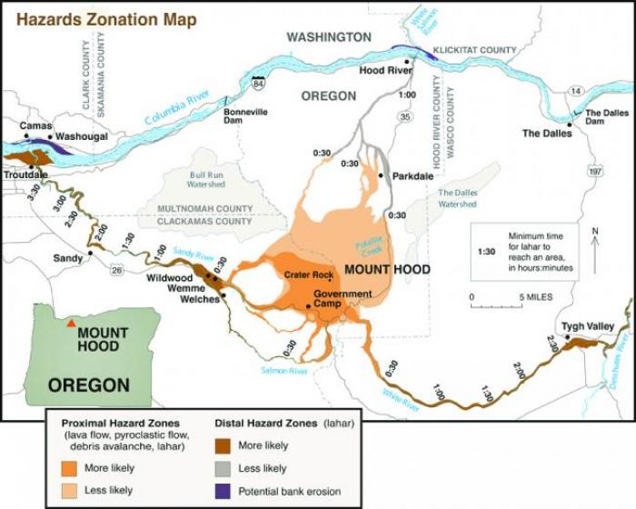 A risk map for eruptions on Mt Hood from any face direction.  Note that the Bull Run Watershed is nearby to Mt Hood.  This watershed, along with the large Bull Run Lake, provides the bulk of clean water for the city of Portland Oregon.