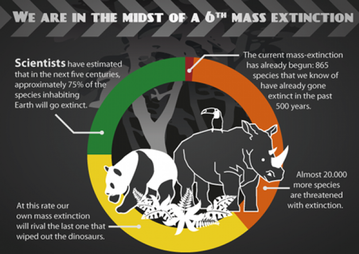 Why does ExxonMobil continue to spend millions on climate denial